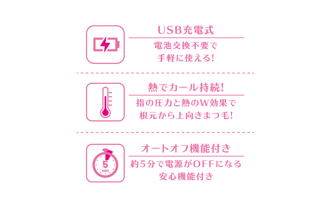 ホットビューラー